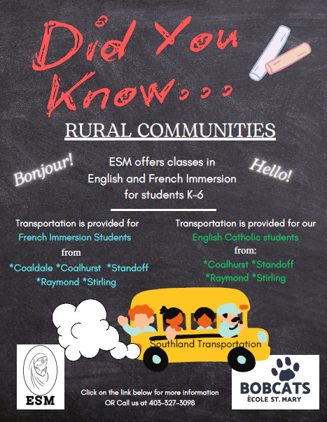 Did You Know Community Poster 2026